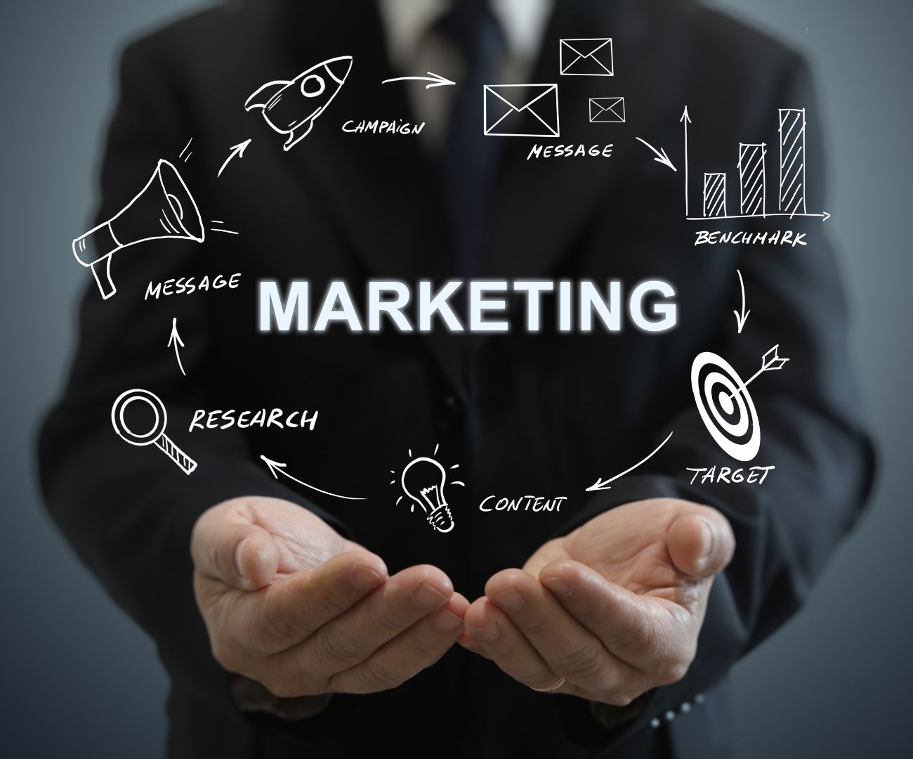 corso di marketing