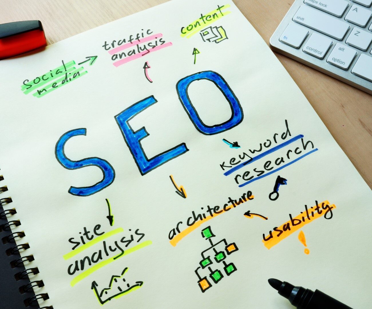 corso seo online