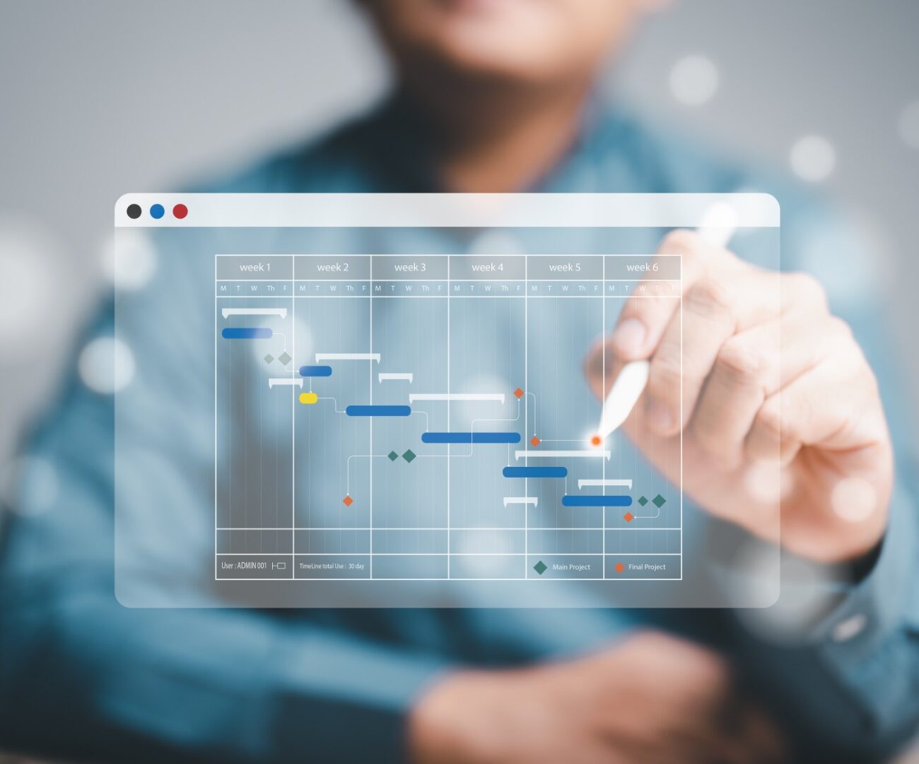 corso di Project Management